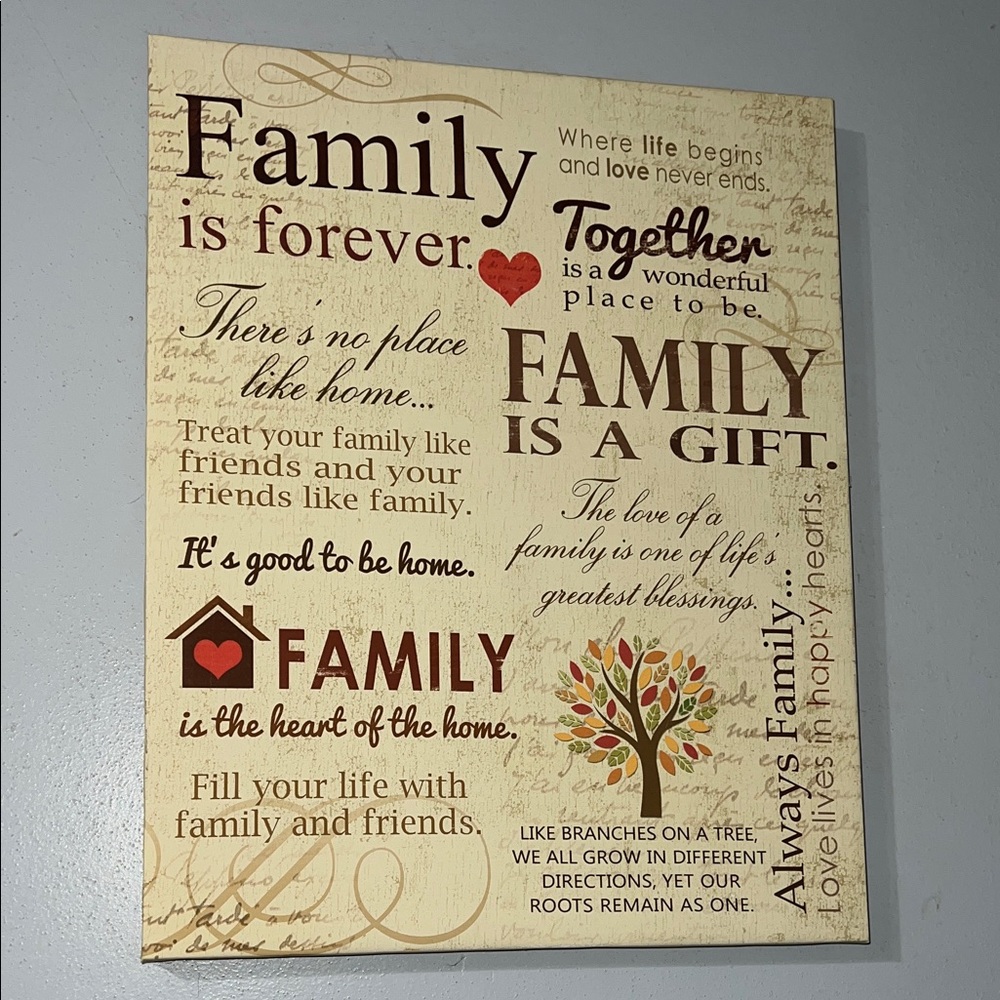 Family Inspirational Wall Art
